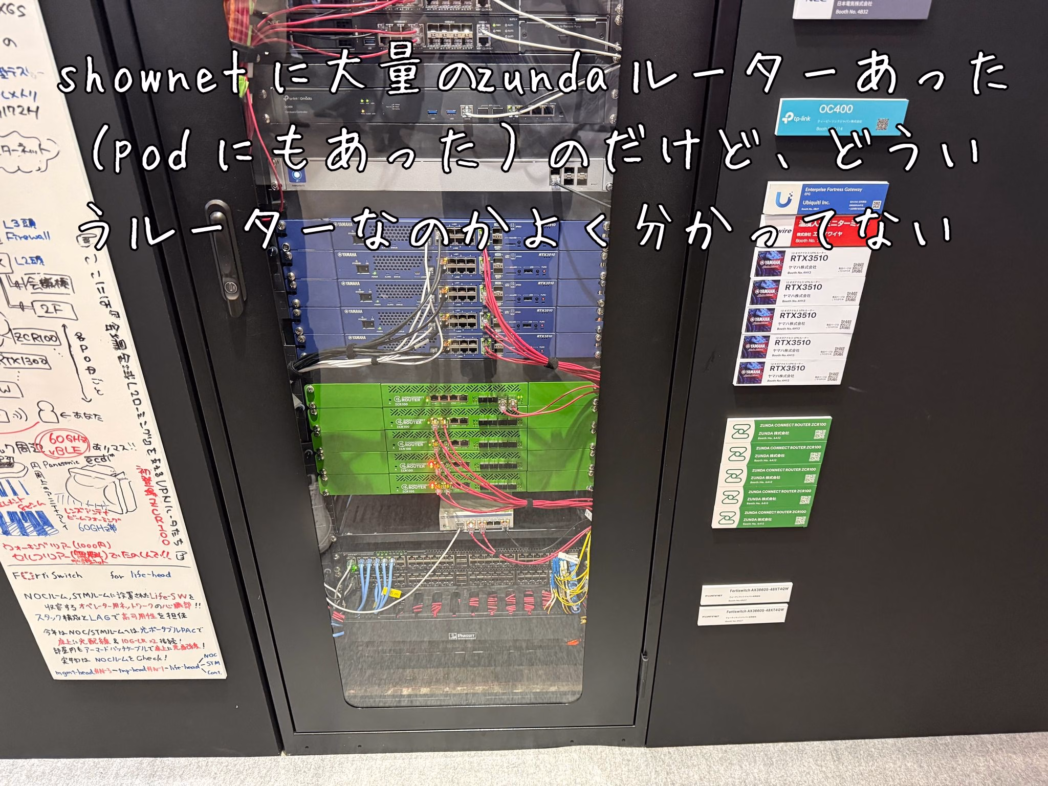 shownetに大量のzundaルーターあった(podにもあった)のだけど、どういうルーターなのかよく分かってない